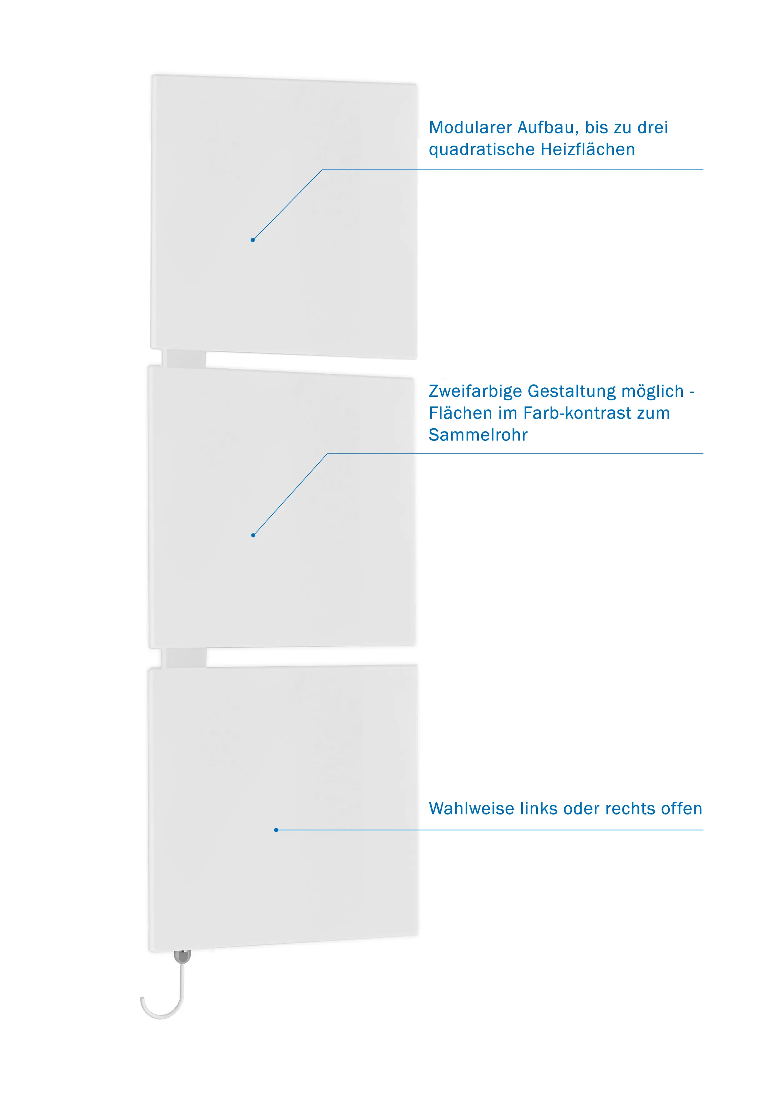 Kermi-Heizkörper in modularer Bauweise, bestehend aus drei quadratischen Heizflächen, mit Möglichkeit zur zweifarbigen Gestaltung und offenem Ende nach links oder rechts.